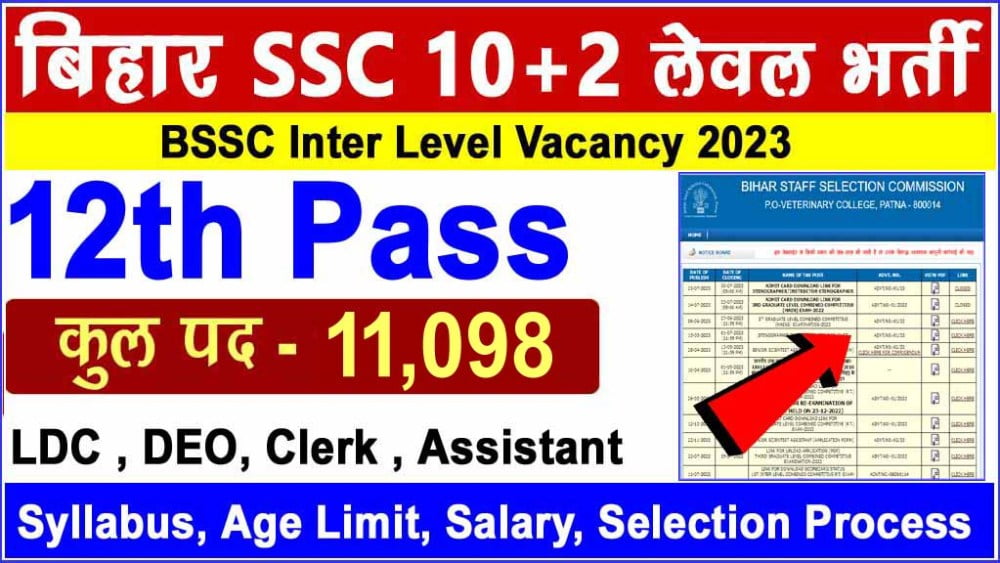 BSSC Inter Level Exam Mode Notice 2024 Sarkari