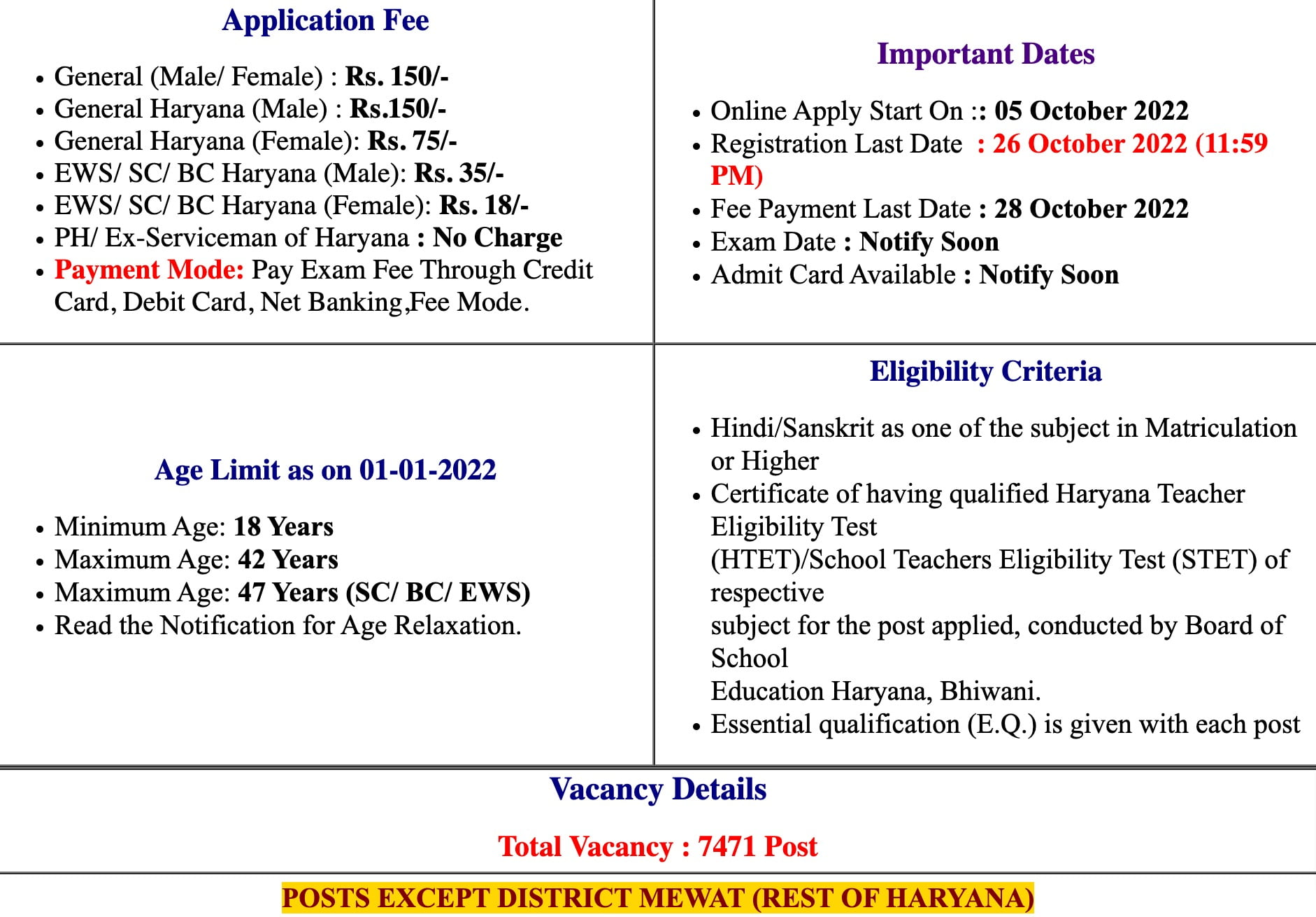 Haryana Hssc Tgt Teacher Online Form 2022 Sarkari Exam