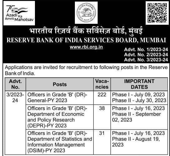 RBI Officers Grade B Recruitment 2023 - Sarkari