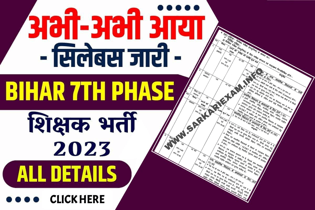 Bihar BPSC Teacher Syllabus 2023 - Sarkari