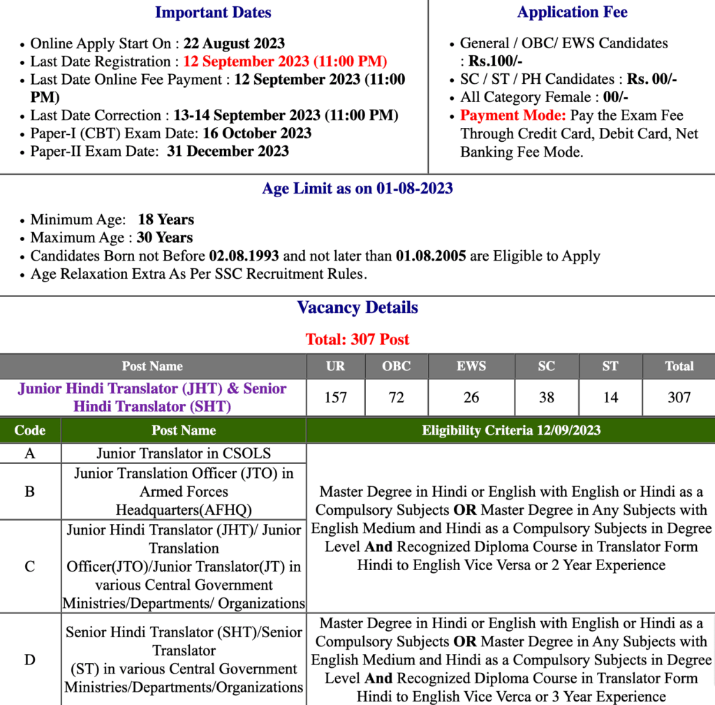 ssc-junior-hindi-translator-jht-2023-final-result-sarkari