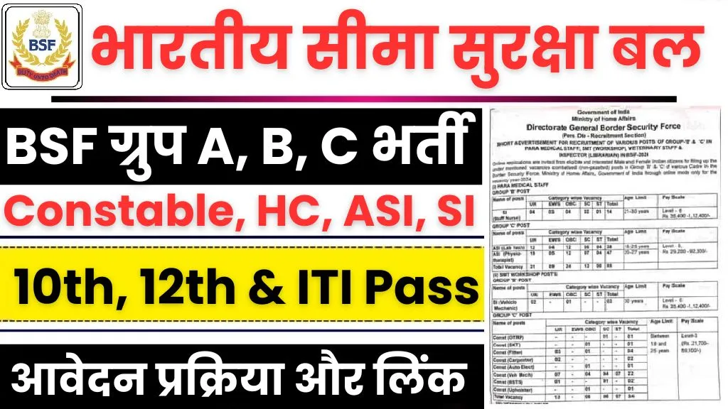 BSF Group A,B,C Vacancy 2024 कांस्टेबल, इंस्पेक्टर पद के लिए निकली भर्ती, 10वी पास को भी मौका