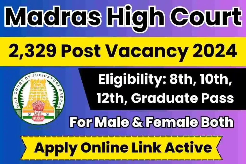 High Court Recruitment 2024: 8th,10th, 12th & Graduate Pass Can Apply Online