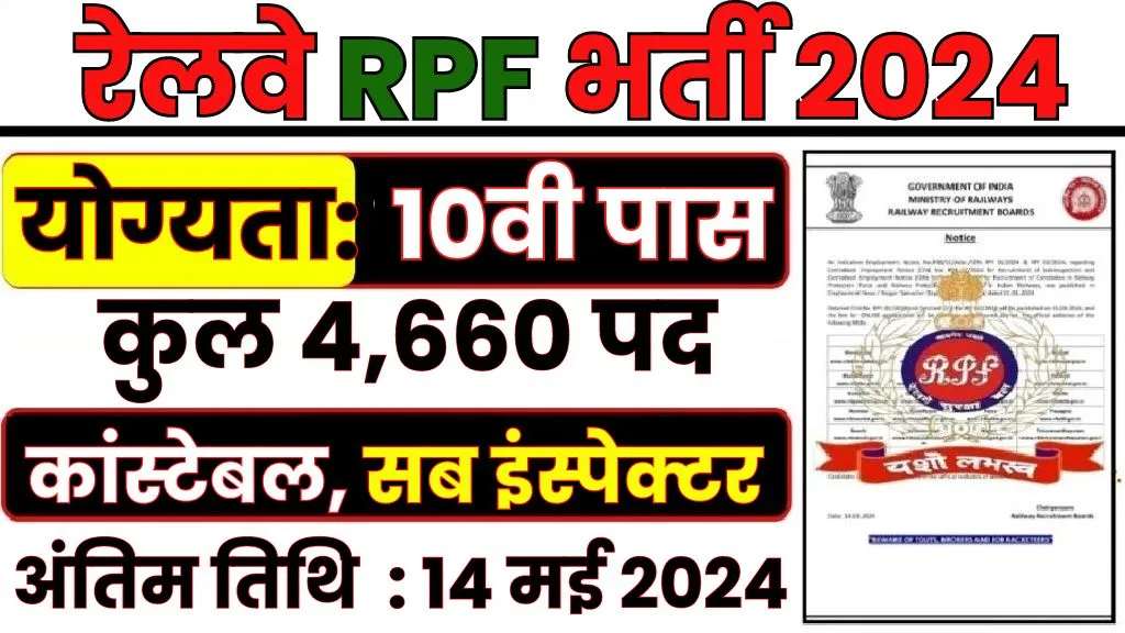 Railway RPF Recruitment 2024 Constable SI के लिए 4660 पदों पर आवेदन शुरू, 10वीं पास के लिए
